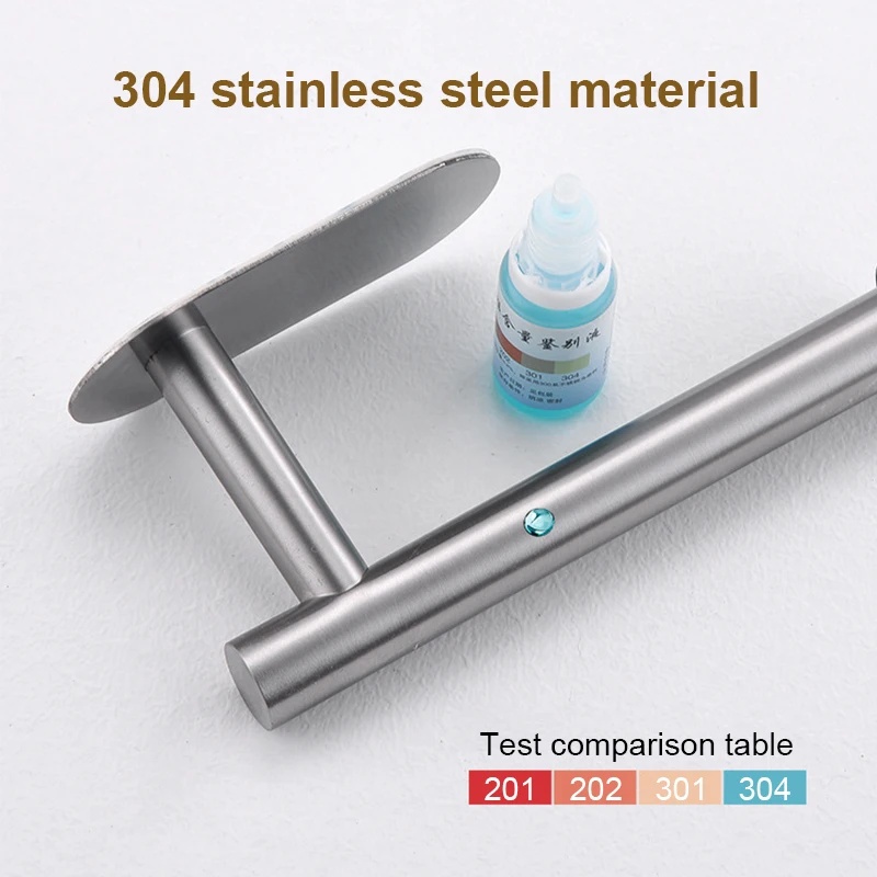 Kitchen Baking Paper Holder - Stainless Steel Paper Towel Holder for