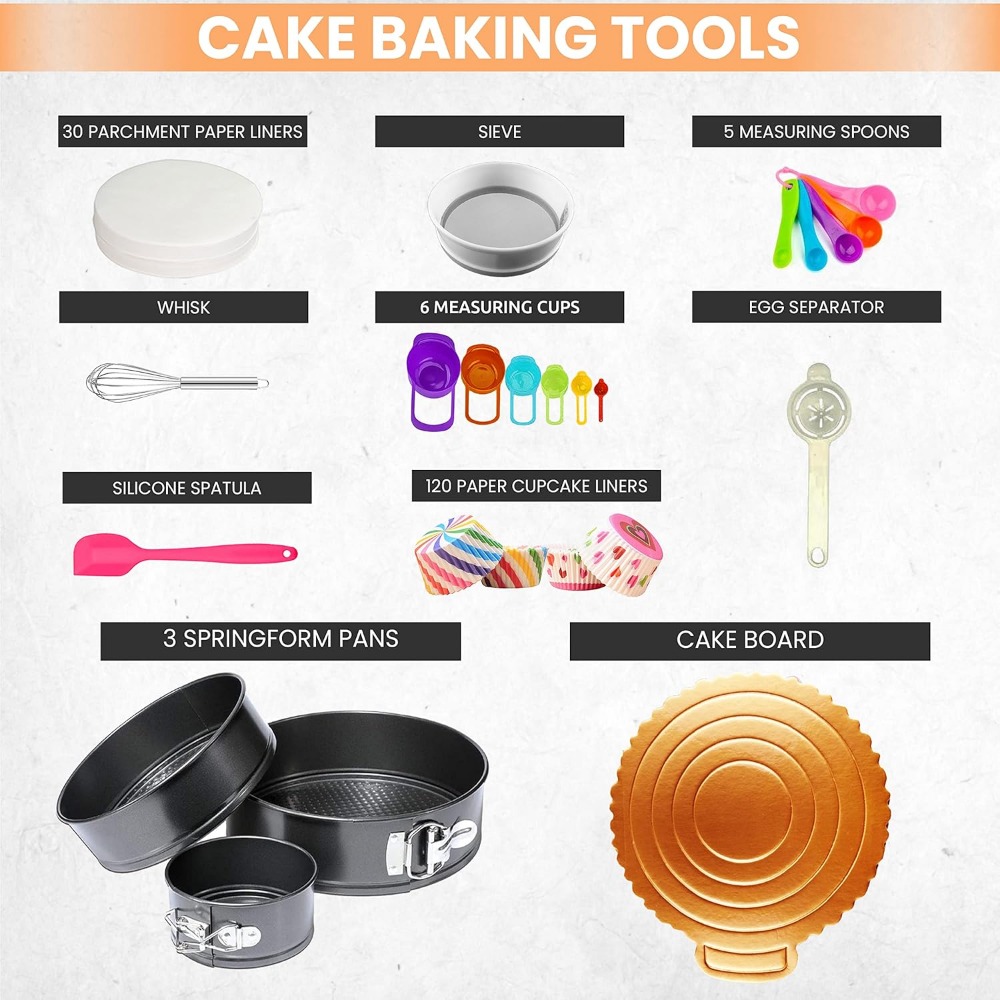 Cake Decorating Supplies Cake  - Springform Pan Set ulasan dan harga
