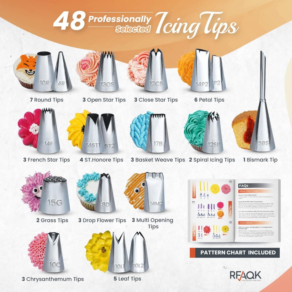 Cake Decorating Supplies Cake  - Springform Pan Set ulasan dan harga